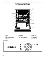 Preview for 6 page of Kenmore 665.7441 Series Use & Care Manual