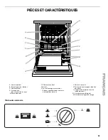 Preview for 23 page of Kenmore 665.7441 Series Use & Care Manual