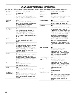 Preview for 32 page of Kenmore 665.7441 Series Use & Care Manual