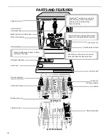 Preview for 6 page of Kenmore 665.7796 series Use & Care Manual