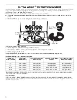 Preview for 8 page of Kenmore 665.7796 series Use & Care Manual