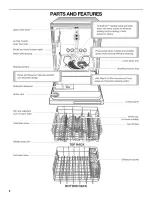 Preview for 6 page of Kenmore 665.7797 series Use & Care Manual