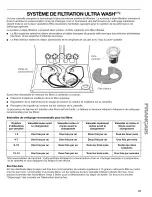 Preview for 33 page of Kenmore 665.7797 series Use & Care Manual