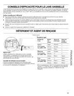 Preview for 35 page of Kenmore 665.7797 series Use & Care Manual