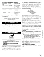 Предварительный просмотр 45 страницы Kenmore 665.9214 Series Use & Care Manual