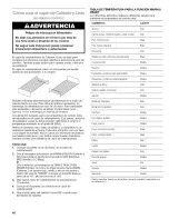 Предварительный просмотр 46 страницы Kenmore 665.9214 Series Use & Care Manual