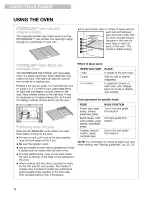 Предварительный просмотр 12 страницы Kenmore 665.95802 Use & Care Manual