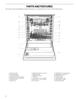 Preview for 6 page of Kenmore 66513 Use And Care Manual