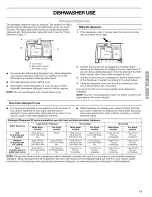 Предварительный просмотр 13 страницы Kenmore 66513 Use And Care Manual