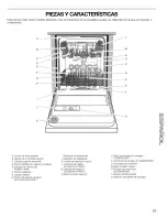 Preview for 27 page of Kenmore 66513 Use And Care Manual