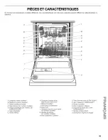 Preview for 49 page of Kenmore 66513 Use And Care Manual