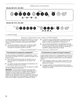 Preview for 50 page of Kenmore 66513 Use And Care Manual