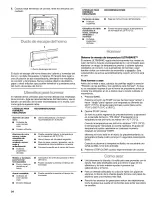 Предварительный просмотр 34 страницы Kenmore 6657596 Series Use & Care Manual