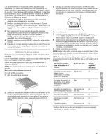 Preview for 51 page of Kenmore 6703 - Elite Oasis 7.0 cu. Ft. Capacity Flat Back Electric Dryer Use & Care Manual