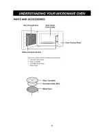 Предварительный просмотр 6 страницы Kenmore 6790 - Elite 1.5 cu. Ft. Convection Microwave Use And Care Manual