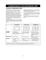 Предварительный просмотр 8 страницы Kenmore 6790 - Elite 1.5 cu. Ft. Convection Microwave Use And Care Manual