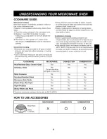 Предварительный просмотр 9 страницы Kenmore 6790 - Elite 1.5 cu. Ft. Convection Microwave Use And Care Manual