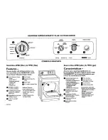 Предварительный просмотр 1 страницы Kenmore 69902 Features