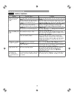 Preview for 48 page of Kenmore 7035 Series Use & Care Manual