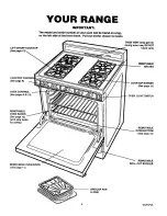 Предварительный просмотр 6 страницы Kenmore 71381 Use, Care, Safety Manual