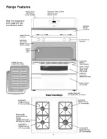 Предварительный просмотр 6 страницы Kenmore 7142 Use & Care Manual