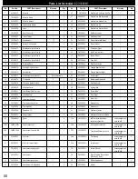 Preview for 50 page of Kenmore 720-0830S Use & Care Manual