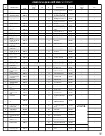 Preview for 51 page of Kenmore 720-0830S Use & Care Manual