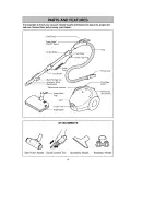 Preview for 4 page of Kenmore 721.21295 Owner'S Manual