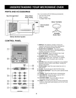 Предварительный просмотр 6 страницы Kenmore 721.61283 Use And Care Manual