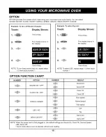 Предварительный просмотр 15 страницы Kenmore 721.61283 Use And Care Manual