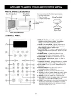 Preview for 6 page of Kenmore 721.62252 Use And Care Manual