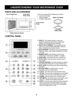 Preview for 6 page of Kenmore 721.62462 Use And Care Manual