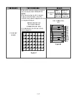 Предварительный просмотр 28 страницы Kenmore 721.62622 Service Manual