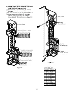 Предварительный просмотр 19 страницы Kenmore 721.62642 Basic Field Manual