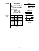 Предварительный просмотр 29 страницы Kenmore 721.62642 Basic Field Manual