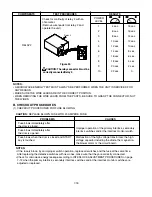 Предварительный просмотр 30 страницы Kenmore 721.62642 Basic Field Manual