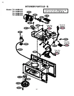 Предварительный просмотр 43 страницы Kenmore 721.62642 Basic Field Manual