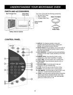 Предварительный просмотр 6 страницы Kenmore 721.63102 Use And Care Manual