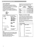 Предварительный просмотр 16 страницы Kenmore 721.63652 Use And Care Manual