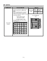 Предварительный просмотр 29 страницы Kenmore 721.63682 Service Manual