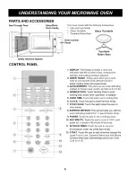 Preview for 6 page of Kenmore 721.66102 Use & Care Manual