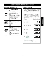 Предварительный просмотр 13 страницы Kenmore 721.69072 Use And Care Manual