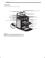 Предварительный просмотр 12 страницы Kenmore 721.7603 series Use & Care Manual