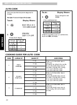 Preview for 22 page of Kenmore 721.80402 Use & Care Manual