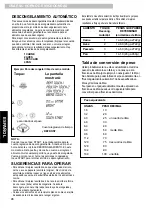 Preview for 46 page of Kenmore 721.80522 Use & Care Manual