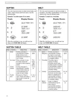 Предварительный просмотр 26 страницы Kenmore 721.80602 Use & Care Manual