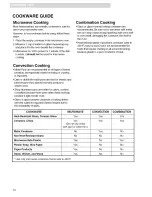 Preview for 14 page of Kenmore 721.80822 Use & Care Manual