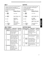 Preview for 21 page of Kenmore 721.80822 Use & Care Manual