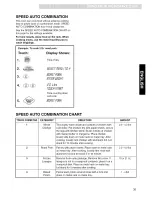 Preview for 35 page of Kenmore 721.80822 Use & Care Manual