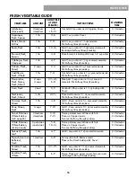 Preview for 35 page of Kenmore 721.86012 Use & Care Manual